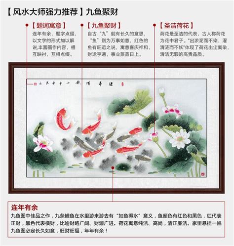 九魚圖游的方向|九魚圖適合掛在哪裡？九魚圖寓意和風水禁忌